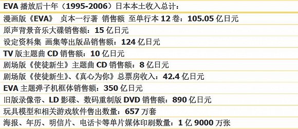 2024新奧正版資料最精準免費大全,收益成語分析定義_Z95.750